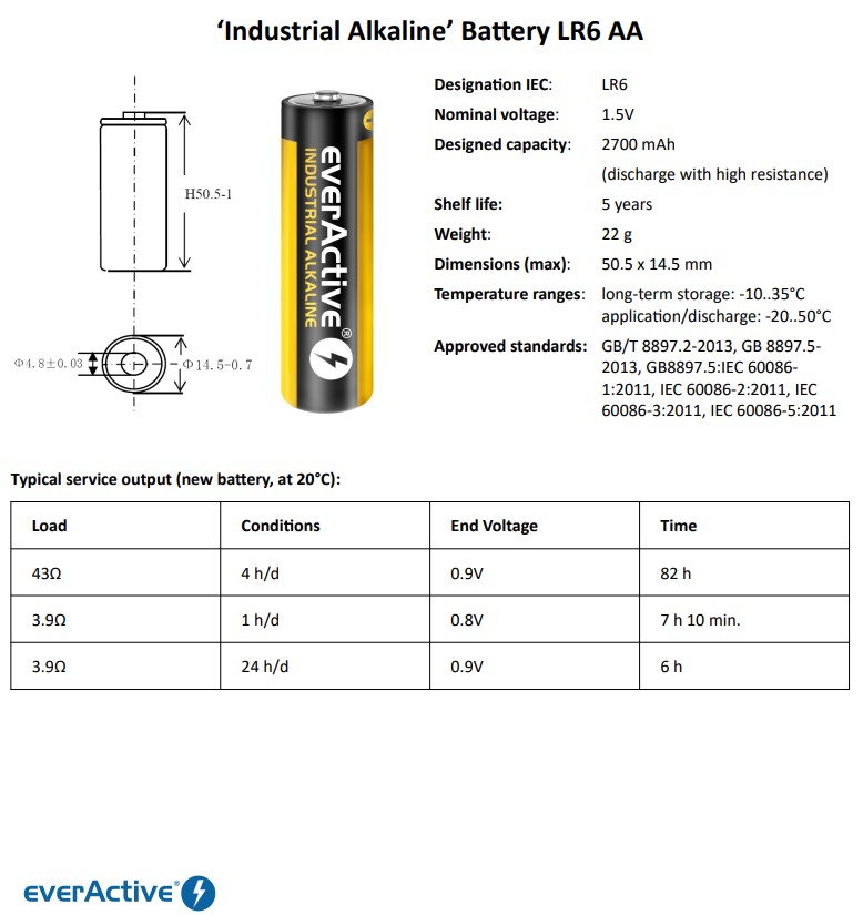 Specyfikcja baterii alkaicznej everActive LR6 Industrial Alkaline